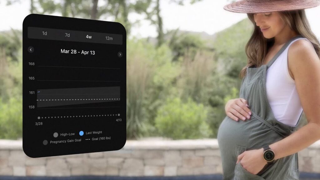 Nuove Tecnologie per il Monitoraggio della Gravidanza Milano dott.ssa Cristina Passadore