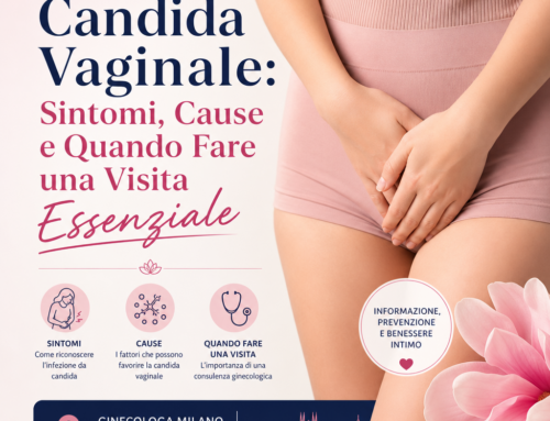 Candida Vaginale: Sintomi, Cause e Quando Fare una Visita Essenziale