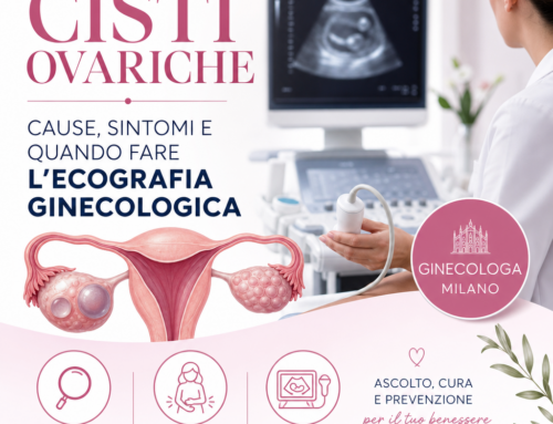 Cisti Ovariche: Cause, Sintomi e Quando Fare l’Ecografia Ginecologica